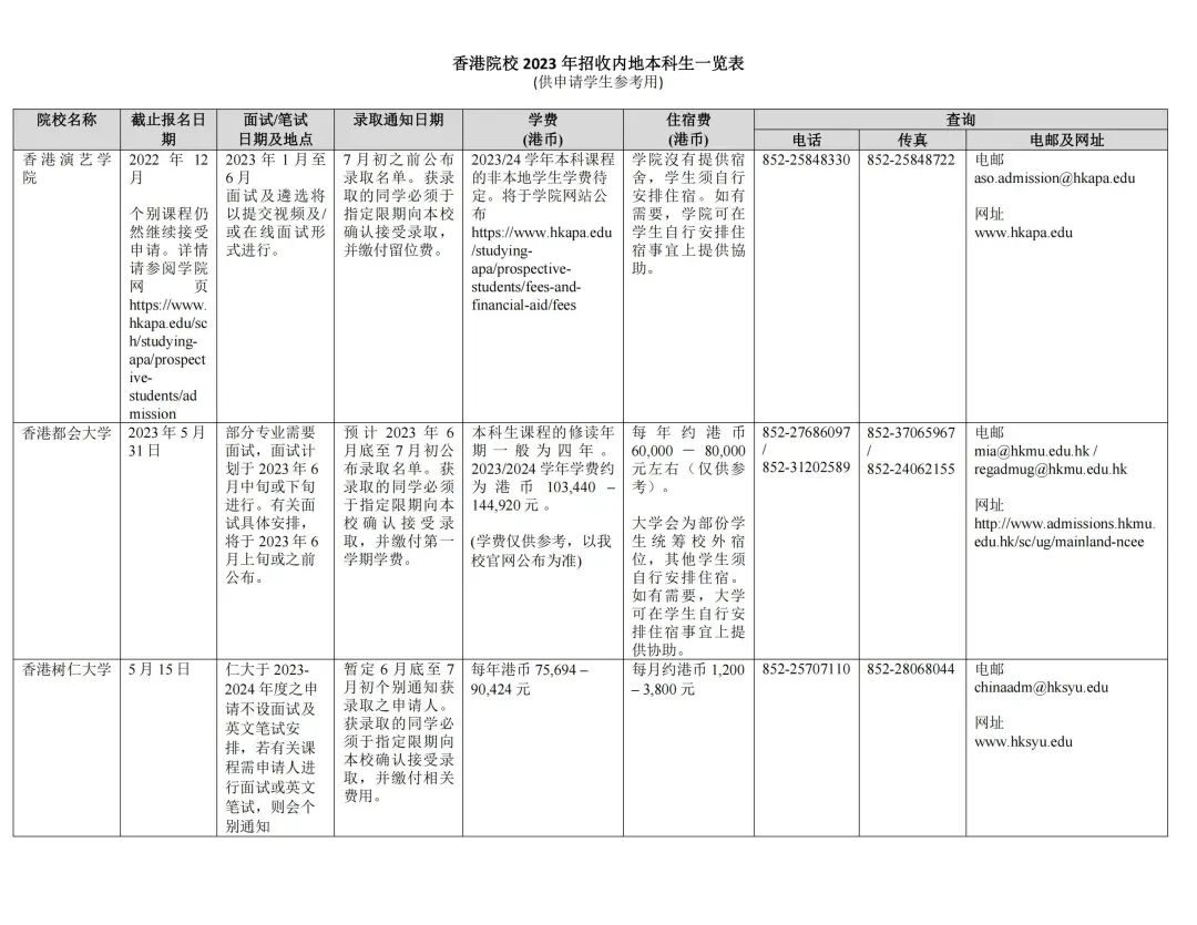 湖南志愿填報,湖南綜合評價錄取，湖南強基計劃